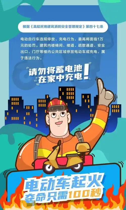 电动车在室内充电究竟有多危险蓝朋友带你来看一场实验↓↓↓为了您和