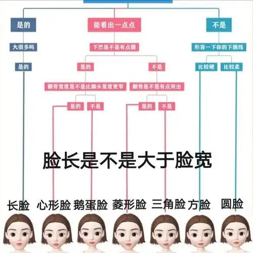 圆脸的福音来了,赵丽颖教你用耳饰轻松变成鹅蛋脸