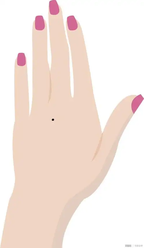 女人手背有痣图解对运势有哪些影响