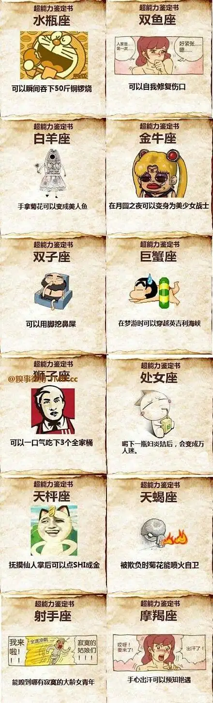 十二星座超能力鉴定图,你具备哪个超能力?