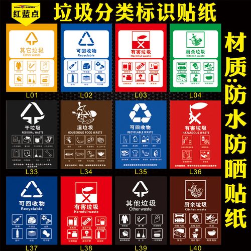 提示牌其它有害厨余干垃圾湿垃圾箱标签贴危险废物固废电池回收指示贴