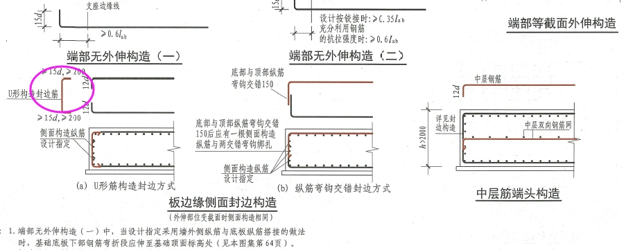 筏板u形封边构造筋的作用是什么