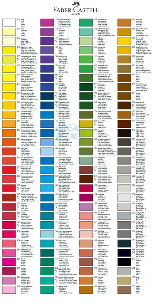 产品名称:faber-castell albrecht dürer watercolor pencils 产