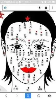 女性右眉尾有一颗痣表示什么