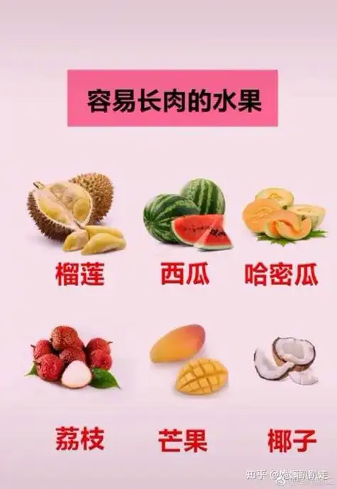 减肥不宜吃的6种水果
