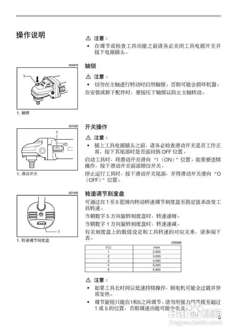 牧田9565cvl型角向磨光机使用说明书:[1]