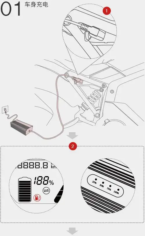 3 充电器指示灯由红变绿时,表示电池包已充满电. tips