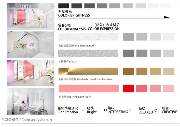 色彩分析.png