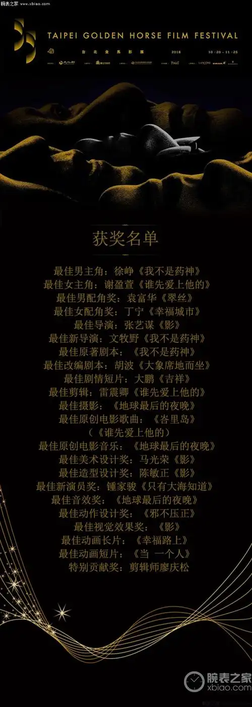 今年金马奖看点多多(内附获奖名单)