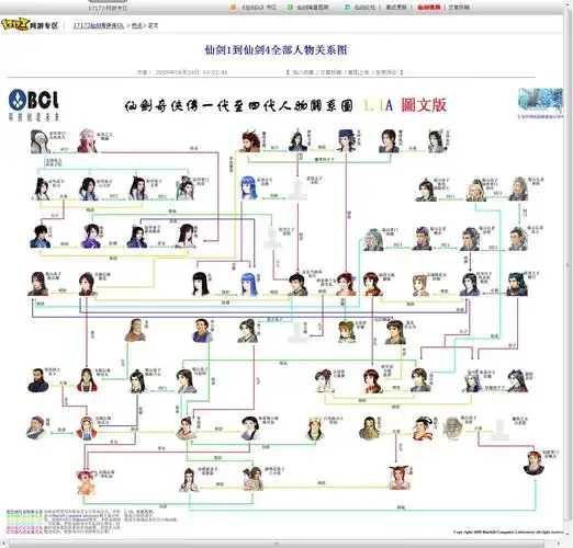 仙剑奇侠传中的关系网