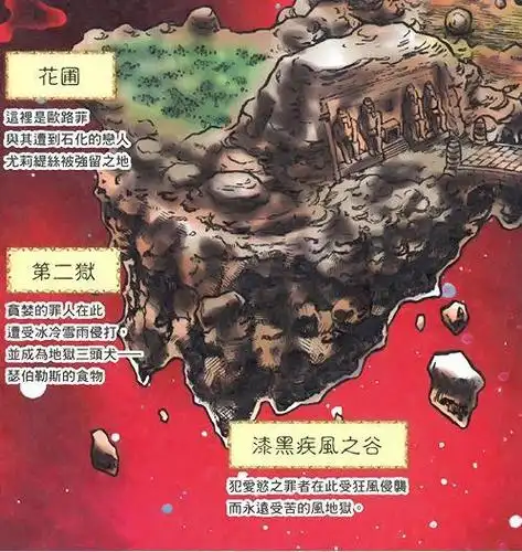 圣斗士冥王篇被腰斩,我们按车田正美原版冥界地图溜达一圈_腾讯新闻