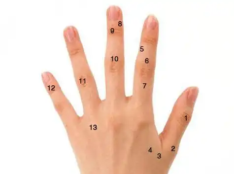 女人手掌痣相图解大全手指有痣我们在命理学上面,大拇指代表着我们的