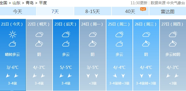 西海岸新区未来几天天气预报.
