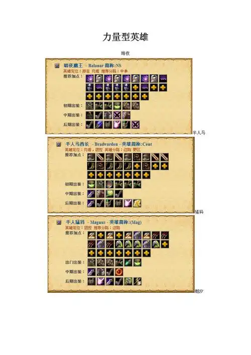 dota 6 72英雄加点及出装 图.doc