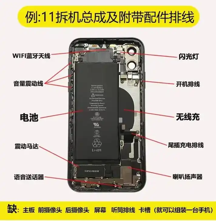 苹果11原拆后壳总成