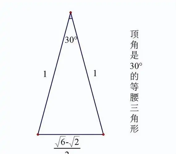 四,顶角是30°的等腰三角形