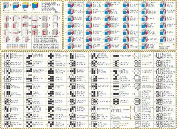 专为启蒙期孩子打磨的全网第一堂动画魔方课,首发团购最后3天!_公式