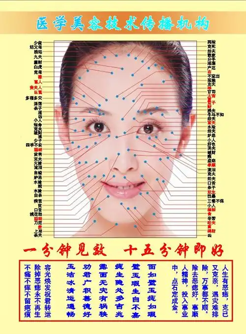 女人右手痣算命图解大全(女人右手有痣图解大全 右边)