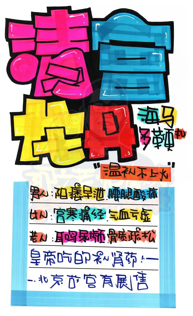 清宫龙丹手绘pop海报|药店手绘po - 抖音