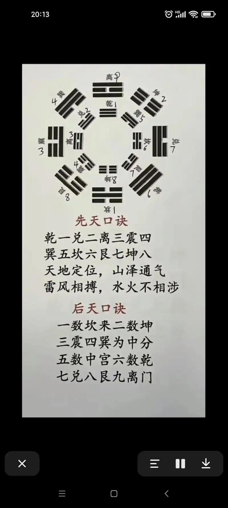 国学文化 #商业思维 #干货分享 #开眼界了 #八卦图 - 抖音