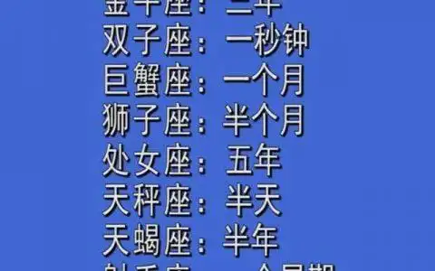 被恶魔吻过的五个星座,十二星座谁被天使吻过