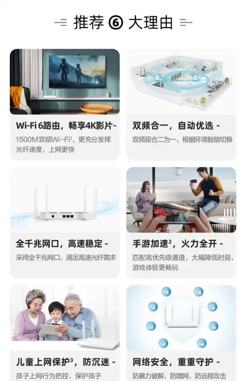 华为路由器ax2pro移动版tc7001千兆端口wifi6路由器双频家用白色标准
