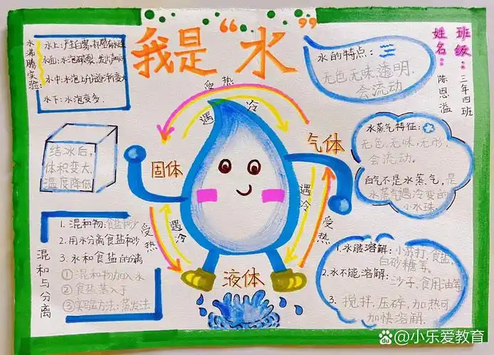 三年级上册:关于水的科学小报