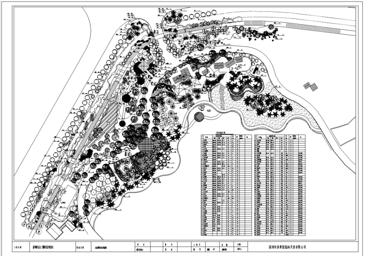 植物配置总平面图