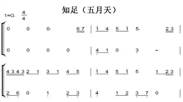 知足(五月天)初学者简易版 钢琴双手简谱 钢琴谱 钢琴简谱