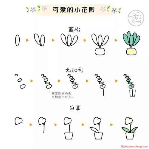 简单5步教你画出27种不同的花花_简笔画教程