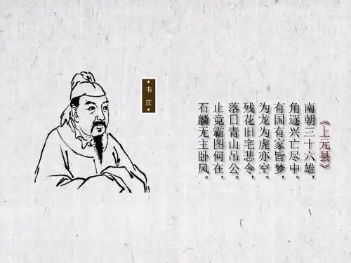 《华夏千古名人榜》晚唐.韦庄(536)