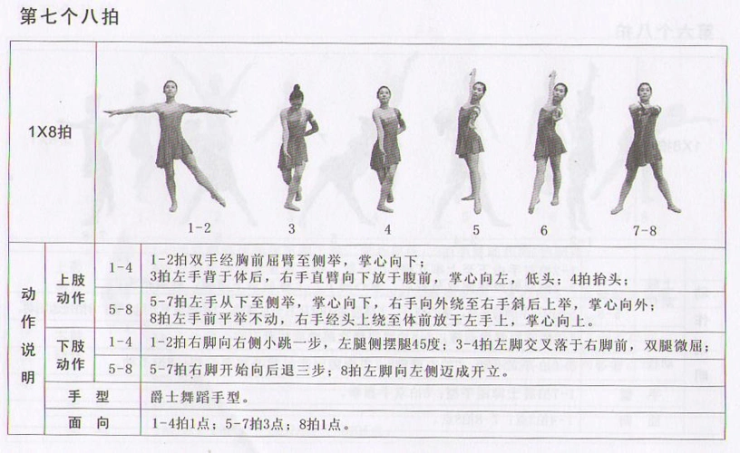 全国啦啦操规定套路图解-三级爵士舞蹈啦啦操
