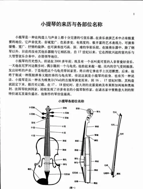 少儿小提琴基础教程 前言-15页