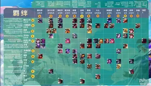 云顶之弈s45羁绊图云顶之弈112羁绊一览