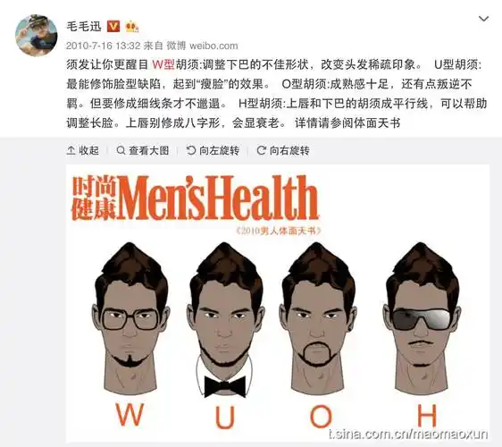 需要重点注意3个因素:胡子的形状,宽度和长度