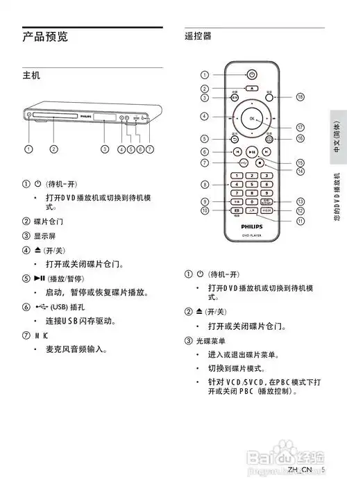 飞利浦dvp3358k/93 dvd播放机使用说明书:[1]