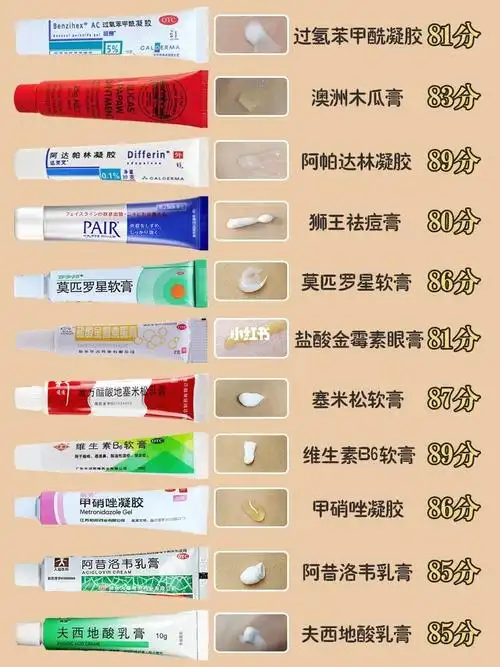 居家必备良心药膏不同皮肤问题需要不同yao膏解决快看看你用对了吗?
