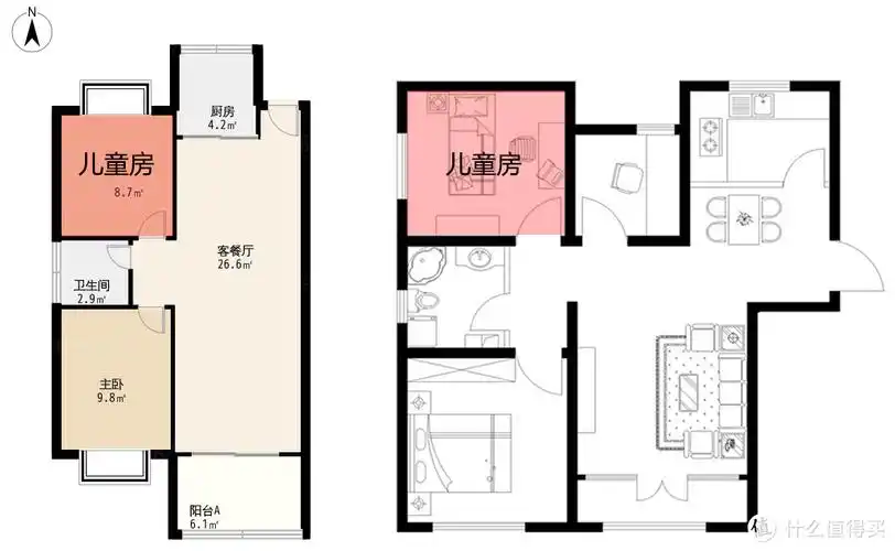 儿童房的设计主要包括平面布置设计与室内装饰两个部分.