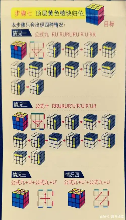 三阶魔方还原入门教程