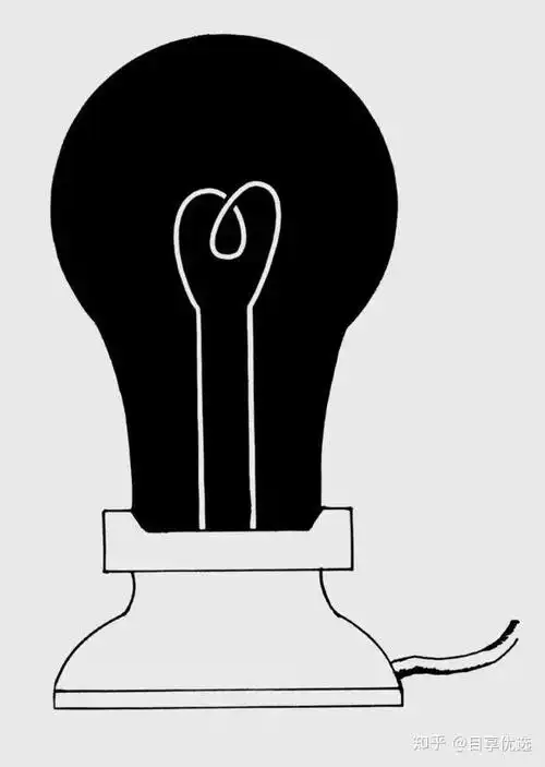 这就是神奇的视觉后像