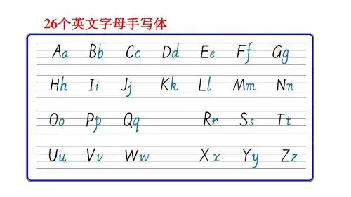 新人教pep版三年级英语下册单词及字母手写体_文档下载