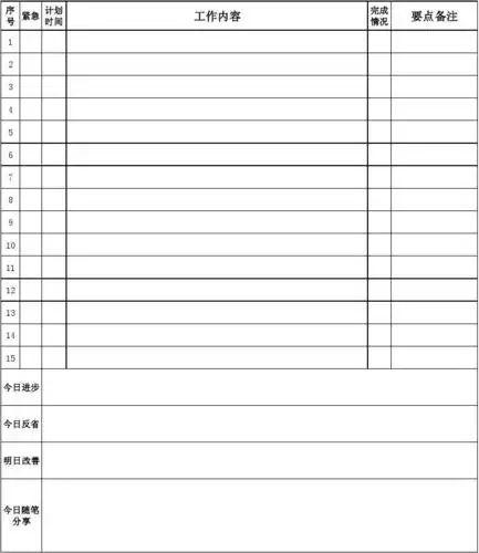 hr每日工作日志(范本)