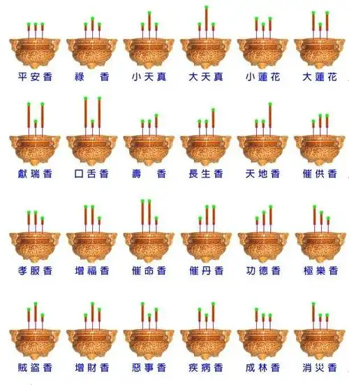 看道家一把香火断吉凶,三支香断吉凶