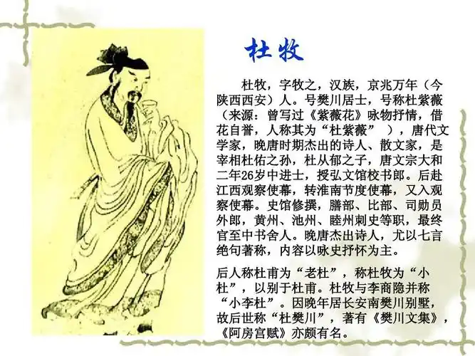 杜牧《题乌江亭》赏析ppt