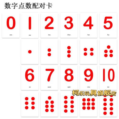 1-10点数 0-10数字红色单面 5寸