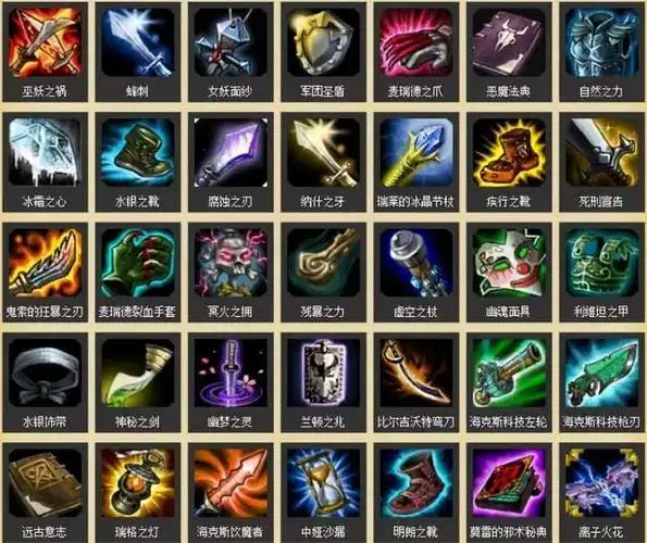 lol:唯一没人出的装备,拳头用来纪念这名玩家,承诺不会删除