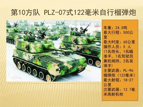 【点赞中国】2019年国庆70周年阅兵装备合集