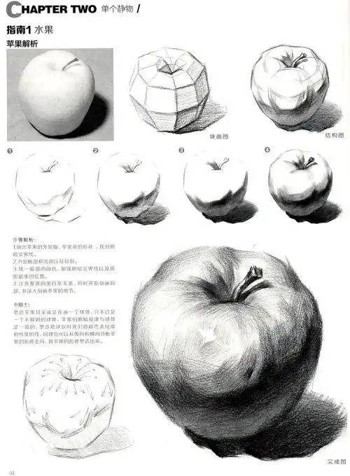 素描画水果静物结构步骤图 素描水果静物图片简单步骤_素描自学网