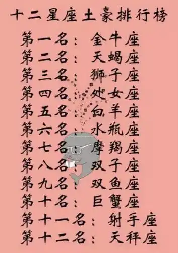 十二星座土豪排行