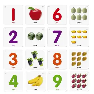 启蒙卡幼儿园学前班小学生儿童幼小衔接认数卡片1-100(蒙飞mf)